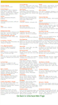 Mobile Screenshot of directory.urdumaza.com